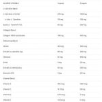 DG Nutrition – Lady Burner Plus 120 caps DG Nutrition